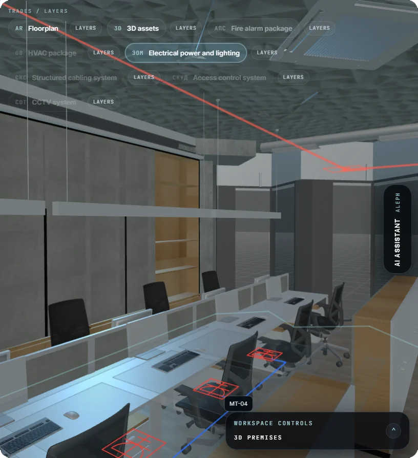 Aleph Facility Manager overview illustration showing a twin view, a work queue, and an evidence rail.